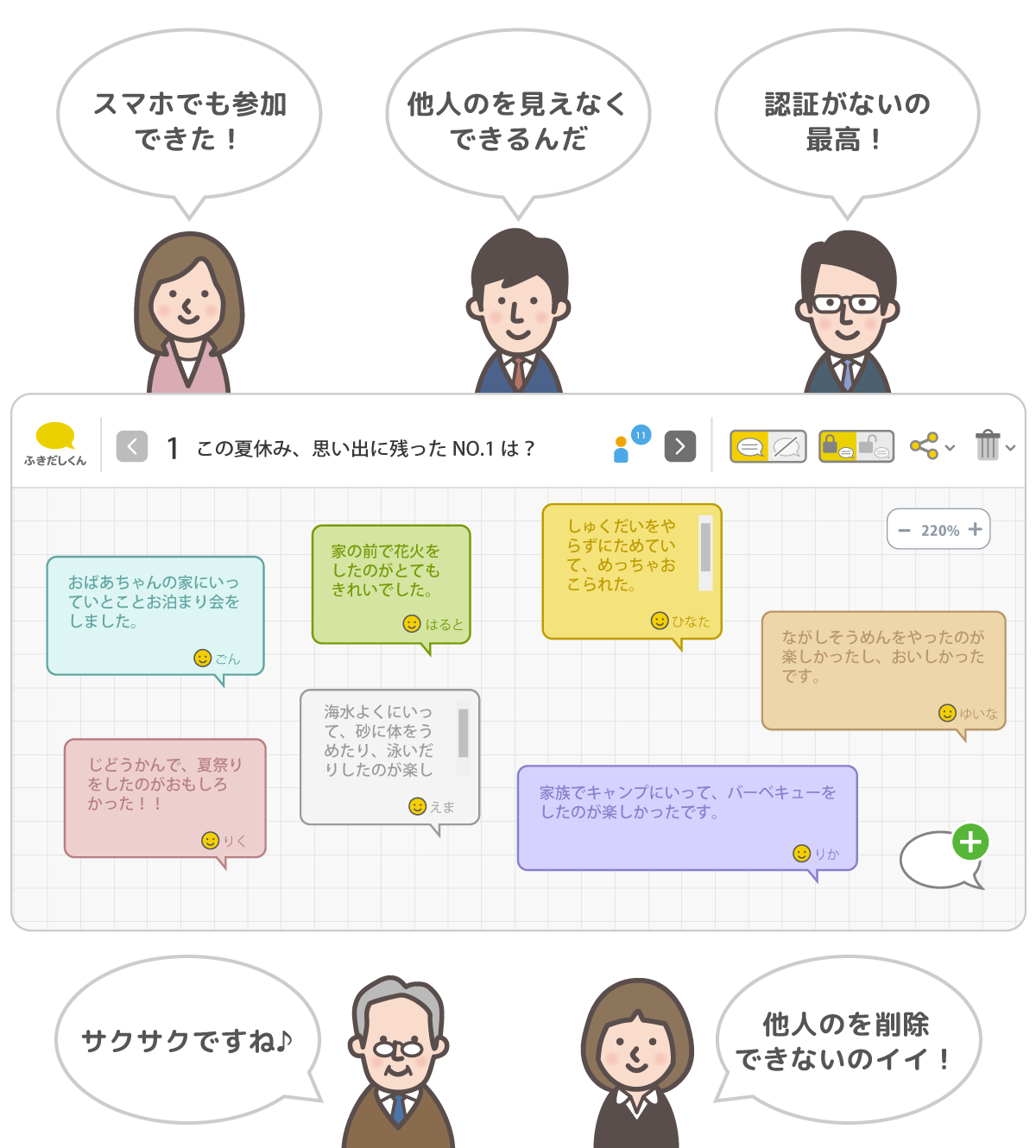 ふきだしくんの使用イメージ